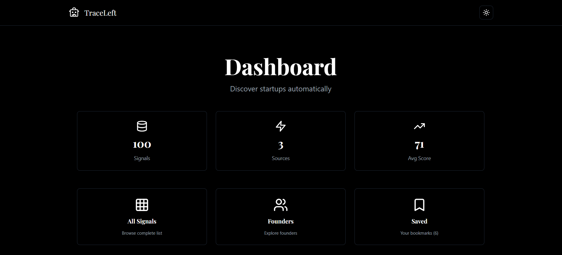 Dashboard
